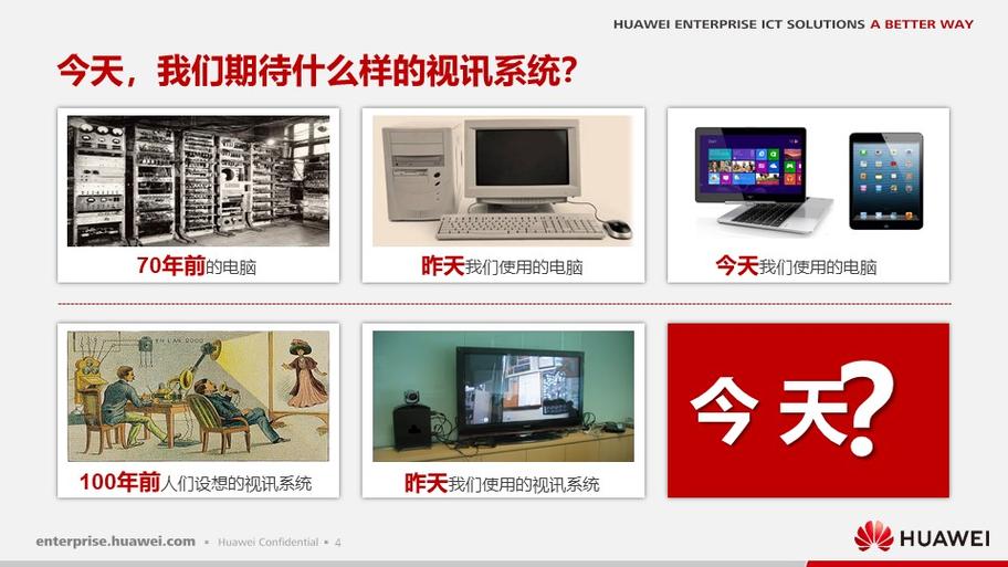 華為視訊高清終端TE30技術詳解 中小型會議室的視訊開會系統優選